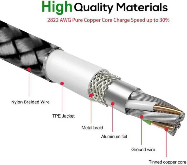 Alt view image 5 of 5 - Magnetic Cable Braided LED Type C Micro USB magnetic usb charging cable for  iphone X 7 8 6 Xs Max XR  s9 cord