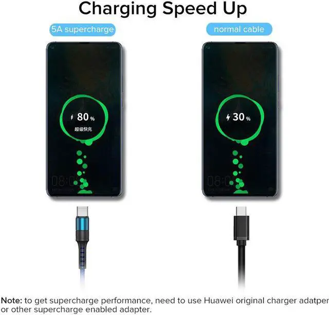 Alt view image 2 of 5 - 5A USB Type C Cable Quick Charge 3.0  Wire for  Mate 30 20 P30 P20 Pro Fast Charging USBC Cord for  10 9