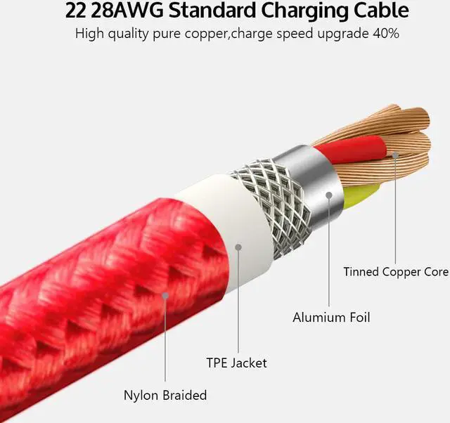 Alt view image 3 of 5 - 3.1 USB Type C Cable Nylon Fast Charging USB Type-C USB-C Sync Charger Cable for 2 ZUK Z2 NEXUS 5X 6P