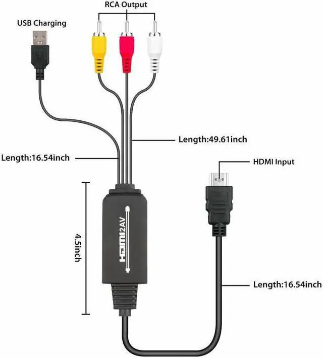 Alt view image 5 of 5 - 1080P HDMI to 3 RCA AV Video Audio Cable Converter Adapter For HDTV PS4 XBOX DVD