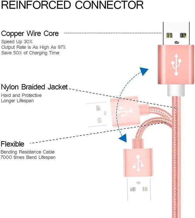 Alt view image 5 of 5 - 2M Type C USB Charger Cable for  Galaxy A50 S10 S9 S8 Plus note 8 9  5 6 7 LG G6 G7 Thiq V40 Q9 Quick Charge Cable