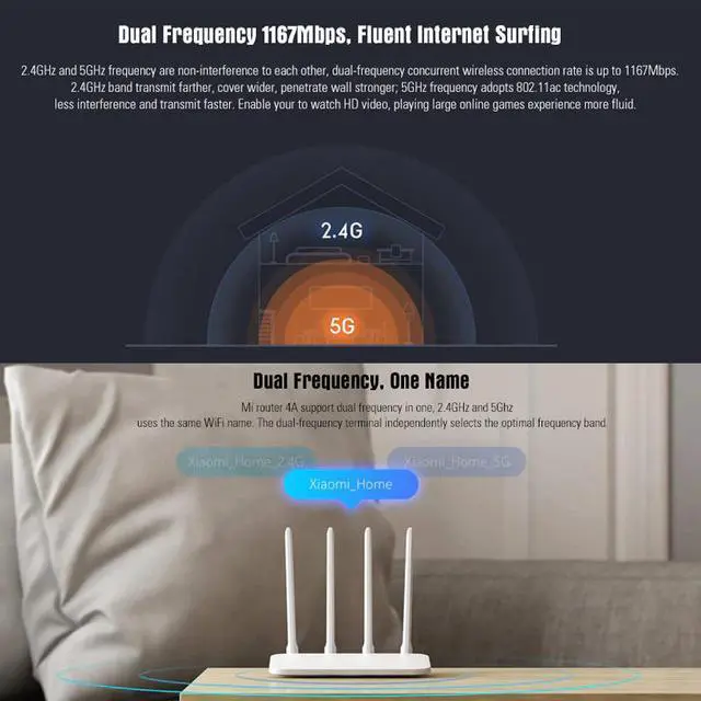 Alt view image 2 of 5 - Mi 4A Router Gigabit Edition 2.4GHz+5GHz WiFi 16MB 128MB DDR3 High Gain 4 Antenna Remote APP Control Support IPv6 EU Plug