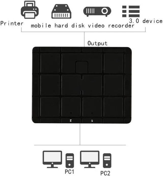 Alt view image 7 of 7 - KVM Switch 2/4 Port USB 2.0 Switch KVM Switcher Splitter Box for Sharing Printer Keyboard Mouse KVM Switch