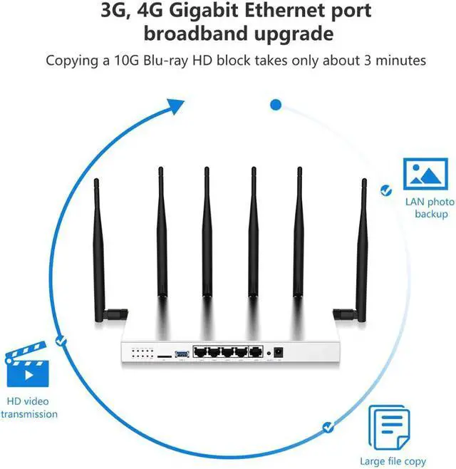 Alt view image 4 of 5 - Openwrt Wireless Gigabit Wifi Router WG3526 3G 4G Lte Modem SIM Card Slot For Car Travel Business Stable Wifi Signal