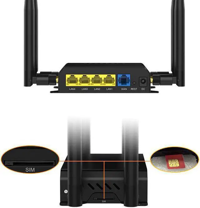 Alt view image 5 of 5 - 3g 4g Lte Modem Router Wifi mobile router 12v With Sim Card Slot Firewall VPN Router Wireless 300Mbps  128MB Openwrt