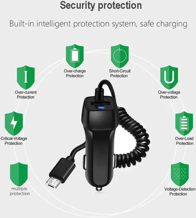 Alt view image 3 of 5 - Quick Charge Phone Car Charger Adapter Micro  Type C Cable For  S20 S10 S9 iPhone 11 XR  Google Pixel 3A 2