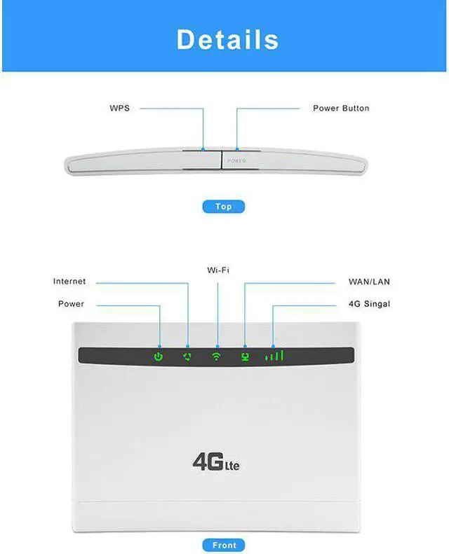 Alt view image 2 of 5 - 300Mbps Wifi Routers 4G LTE CPE Mobile Router with LAN Port Support SIM card Portable Wireless Router WiFi Router
