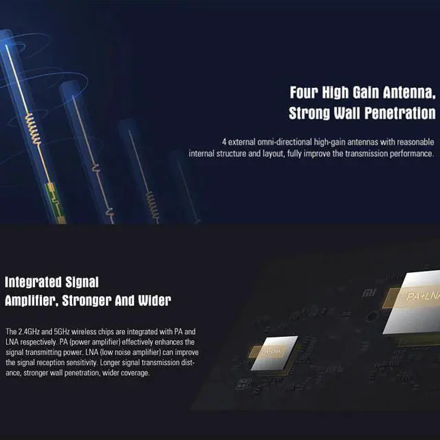 Alt view image 4 of 5 - Mi 4A Router Gigabit Edition 2.4GHz+5GHz WiFi 16MB 128MB DDR3 High Gain 4 Antenna Remote APP Control Support IPv6 EU Plug