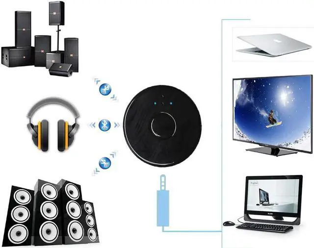 Main image of 3.5mm Bluetooth Transmitter Multi-point Wireless Blutooth Audio Music Stereo Transmite Dongle Adapter for TV PC Tablet MP3