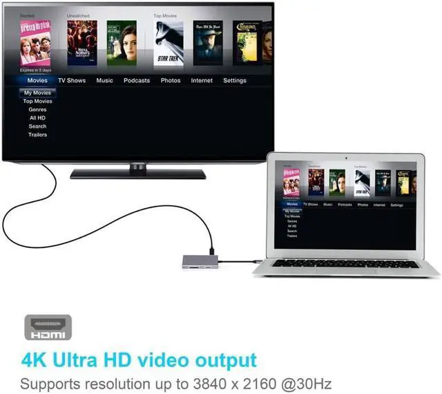 Alt view image 3 of 5 - 8 in 1 USB C HUB Type C to 4K 1000M Gigat Ethernet USB 3.0 SD/TF Card Reader With PD Charging For Macbook Pro USB 3.0 HUB