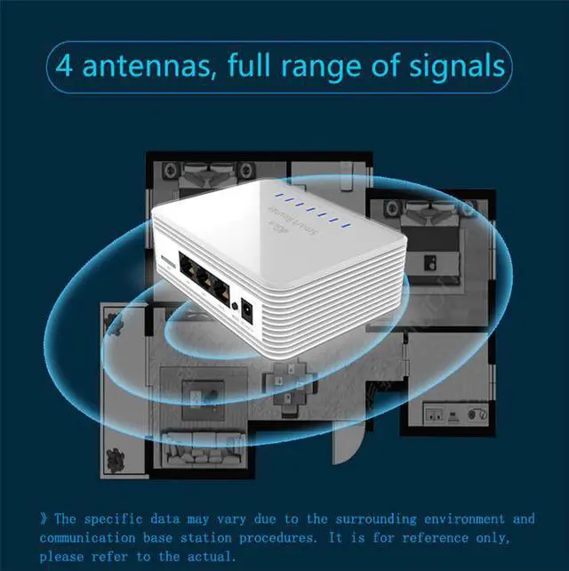 Alt view image 5 of 5 - 4G CPE Router Unlocked/wireless/portable/pocket LTE wifi modem 300mbps hotspot WAN/LAN port +SIM Card access home router