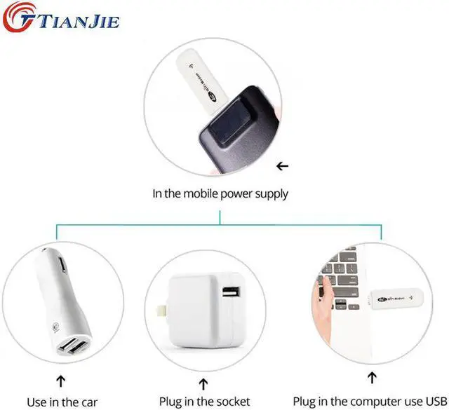 Alt view image 5 of 5 - LTE USB Mobile Router 3G/4G 150bps Wifi Router Car Hotspot Portable/Mini/Wireless USB Car Modem Stick Sim Card Dong