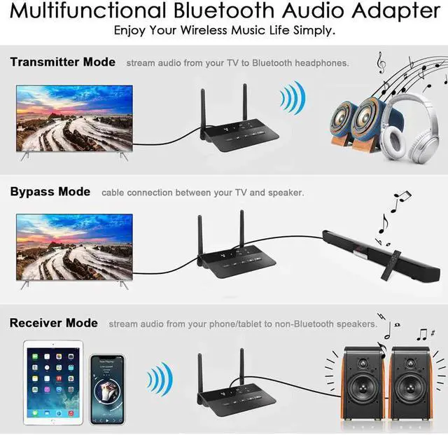 Alt view image 3 of 5 - Upgraded 80M Bluetooth 5.0 RCA Transmitter Receiver Bypass 3In1 Aptx LL AAC Music Audio Wireless Adapter 3.5mm AUX For TV PC Car