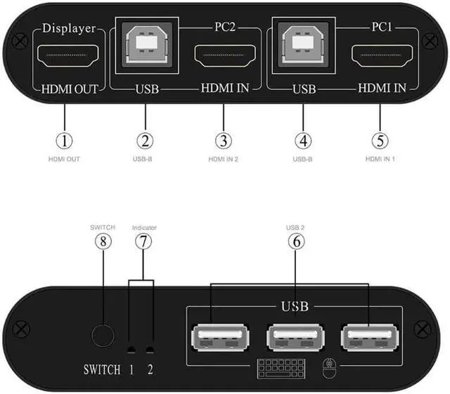 Alt view image 2 of 5 - 4K HD KVM Switch 2-Port USB Manual Switcher Box Keyboard Mouse Splitter