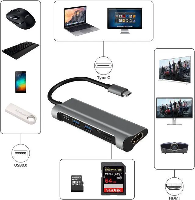 Alt view image 2 of 5 - USB HUB Type C to USB 3.0 Card Reader PD Charging for MacBook Galaxy S9/S8 P20 Pro Thunderbolt 3 Hub