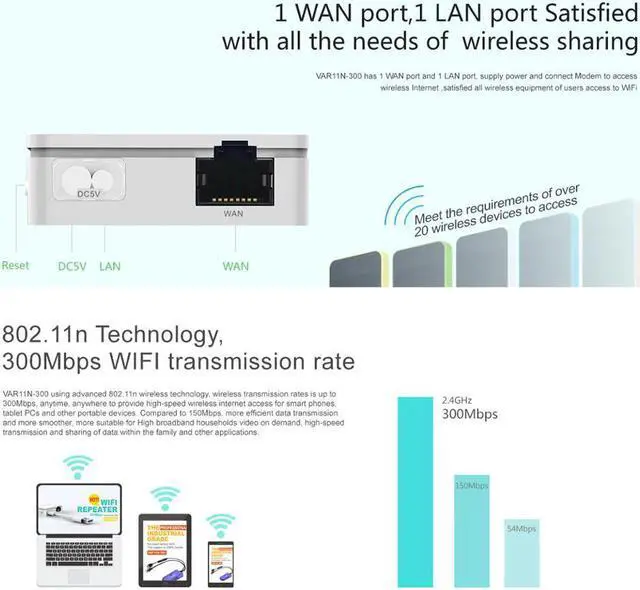Alt view image 5 of 5 - mini wireless router wifi repeater ap signal amplifier wireless / wired network mutual