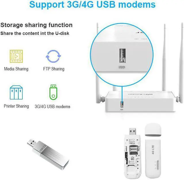 Alt view image 2 of 5 - 300Mbps VPN Wifi Router 5dBi Antennas Support omni II / openWRT for 4G USB Modem 802.11n/b/g Portable Wireless Home Router wi fi