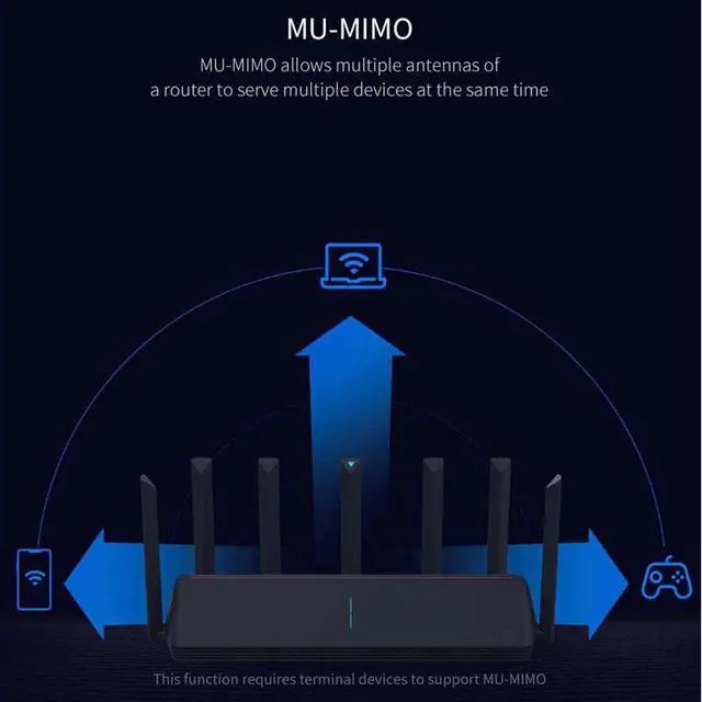 Alt view image 3 of 5 - AX3600  Router Wifi 5G WPA3 600Mb Dual-Band 2976Mbs Gigabit  Router Qualcomm A53 External Signal Amplifier 4g usb modem