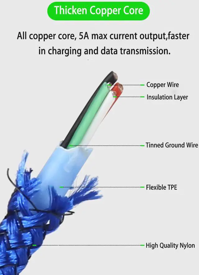 Alt view image 4 of 5 - USB Type C Cable 5V 4A Warp Dash Charge for  Dash Cable for  8 7 Pro 7t 8Pro  Super VOOC Charging Cabel Usb C