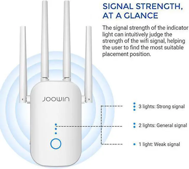 Alt view image 5 of 5 - 1200Mbps Dual Band 2.4+5 ghz Wireless Wifi Router High Power Wifi Repeater Wifi Extender Long Range Wlan Wi-fi amplifier