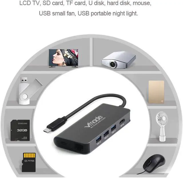 Alt view image 2 of 5 - USB C HUB USB-C to 3.0 HUB HDMI RJ45 Thunderbolt 3 Adapter for MacBook  Galaxy S9  P20 Mate 20 Pro Type C USB HUB