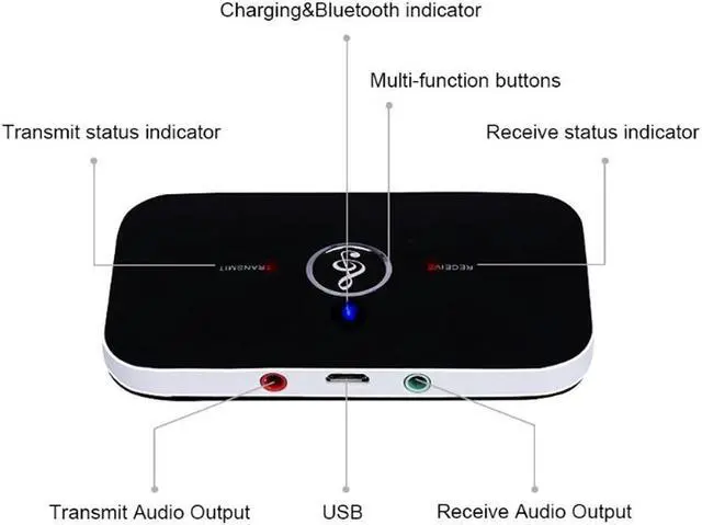 Alt view image 4 of 5 - Bluetooth 5.0 Audio Receiver Transmitter 2 IN 1 RCA 3.5MM 3.5 AUX Jack USB Stereo Music Wireless Adapters For TV Car PC