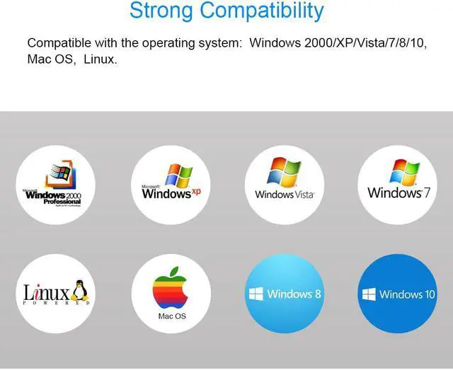 Alt view image 5 of 5 - 150Mbps Wireless Network Card Mini USB WiFi Adapter LAN Wi-Fi Receiver Dongle Antenna 802.11 b/g/n for PC Windows Mac