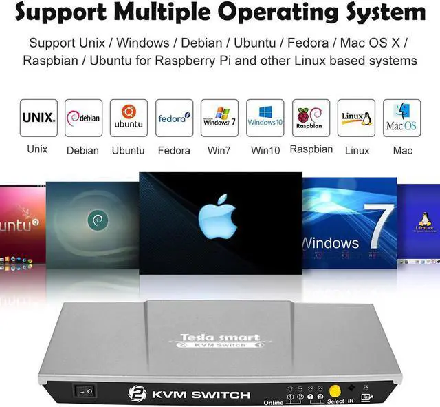 Alt view image 5 of 5 - 2 Ports KVM  Switch USB KVM 2 Ports HMDI Switch 2 In 1 Out Control 2 PCs with Extra USB 2.0 Port Support 4K*2K (3840x2160)