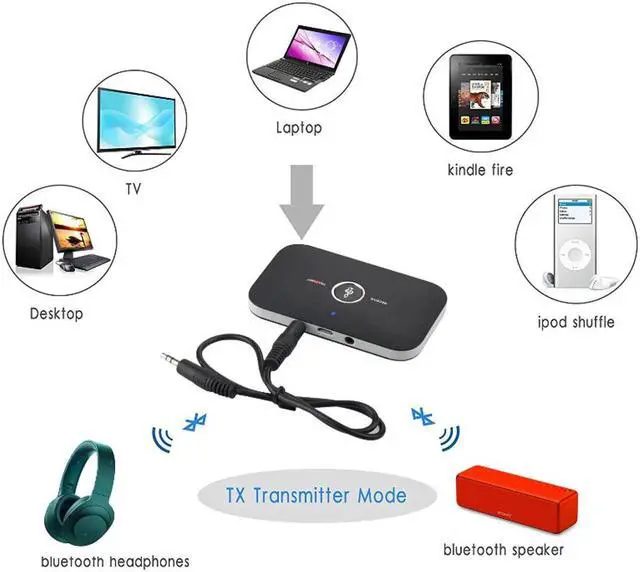 Alt view image 3 of 5 - Bluetooth 5.0 Audio Receiver Transmitter 2 IN 1 RCA 3.5MM 3.5 AUX Jack USB Stereo Music Wireless Adapters For TV Car PC