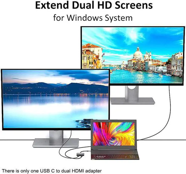 Alt view image 2 of 5 - 4 In 1 Extention PD Charge Splitter USB Adapter Hub 4K Computer Type C 3.0 To Dual  5Gbps Laptop PC For Mac OS For Windows
