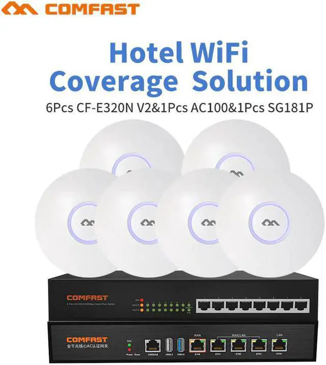 Main image of Home Hotel Restaurant Wifi Coverage Seamless Wifi Management 6pcs 300Mbps indoor AP + 1AC Router + 1Pc 8 Port Gigabit POE Switch