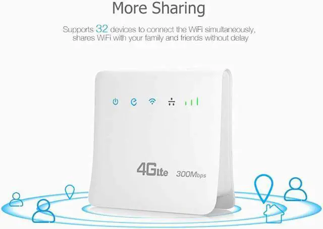 Alt view image 2 of 5 - 4G LTE CPE Wifi Router FDD TDD Broadband 300Mbps Mobile Router Hotspot Wireless Modem with SIM card Slot RJ45 LAN Port