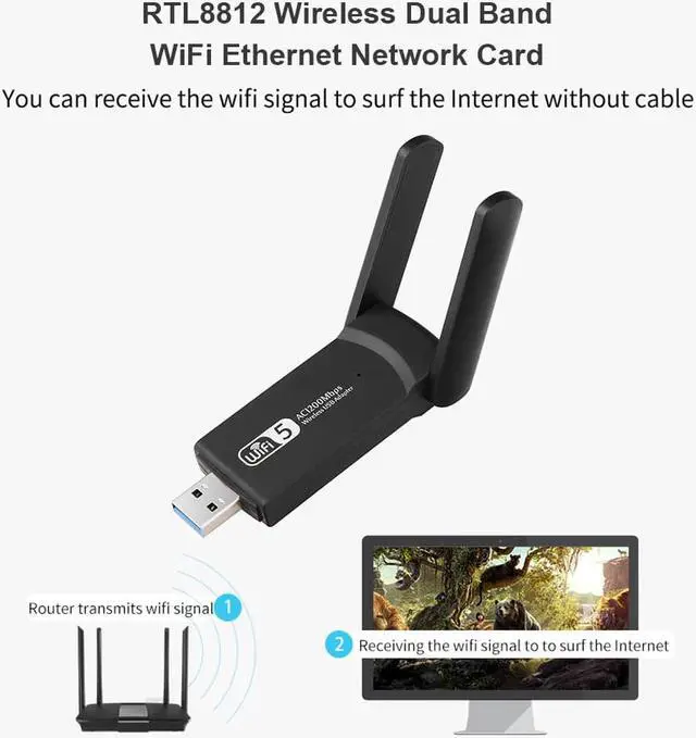 Alt view image 3 of 5 - Dual Band 2.4G 5.8G WiFi Ethernet Adapter 1200Mbps Network Card with Dual Antenna USB3.0 Receiver for PC Computer