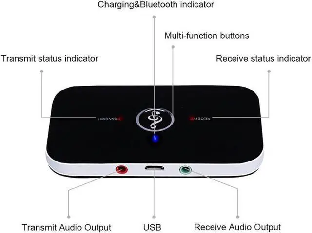 Alt view image 4 of 5 - 2020 NEW Bluetooth 5.0 Audio Receiver Transmitter 2 IN 1 RCA 3.5MM 3.5 AUX Jack USB Stereo Music Wireless Adapters For TV Car PC
