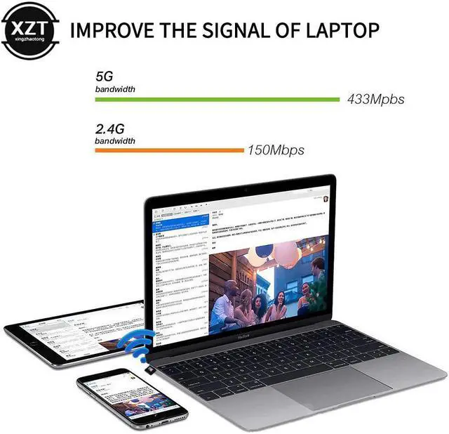 Alt view image 4 of 5 - 5Ghz WiFi Adapter Wifi USB Ethernet Dongle 5G 2.4G Receiver 600Mbps Wireless Network Card Mini Wifi Adapter for PC
