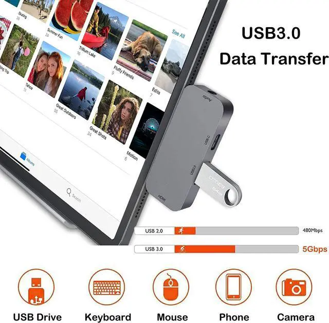 Alt view image 4 of 5 - C HUB for iPad Pro 2020 2018 type C to 3.0 Audio Jack PD Charging Adapter Hubs -C Docking Station