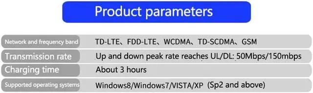 Alt view image 5 of 5 - 4G LTE Modem Strong Signal Mobile Router LED Indicator USB Interface Portable Battery Powered Hotspot Home Camping Wireless WiFi