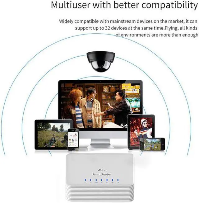 Alt view image 5 of 5 - 4G Router Lte Wireless Router Mobile Wifi Hotspot Modem Sim Card Slot LAN Port Support SIM Card Portable Wireless Rout