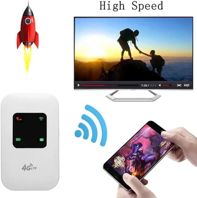Alt view image 2 of 5 - Mini Hotspot 4G Lte Broadband Mobile Router Wifi Modem 150Mbps  Wifi Wireless Router LED Display for Travel