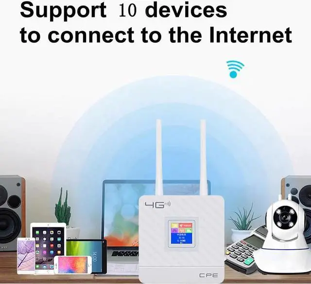 Alt view image 2 of 5 - 4G/LTE Router Gateway 4G 3G 2G Broadband Mobile Hotspots unlimited Modem Portable Wifi Router Sim Antennas WAN/LAN Port