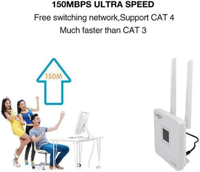 Alt view image 2 of 5 - 4G LTE CPE Wifi Router Unlock 4G 3G Mobile Hotspot WAN/LAN Port Dual External Antennas Gateway with Sim Card Slot Ethernet Modem