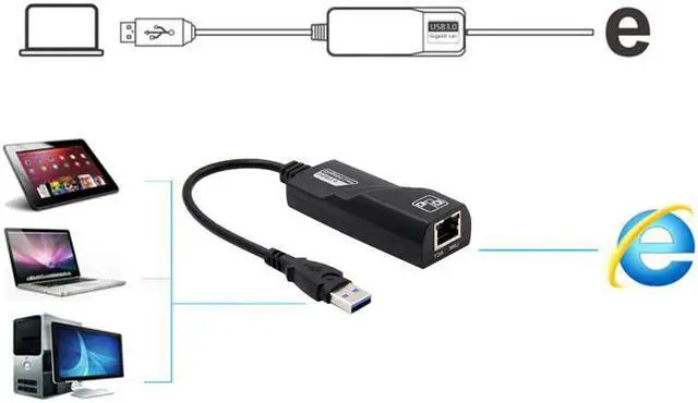 Alt view image 2 of 5 - 1PCS USB 3.0 10/100/1000Mbps Gigabit Ethernet RJ45 External Network Card LAN adapter For Windows 8 7 windows XP Vista
