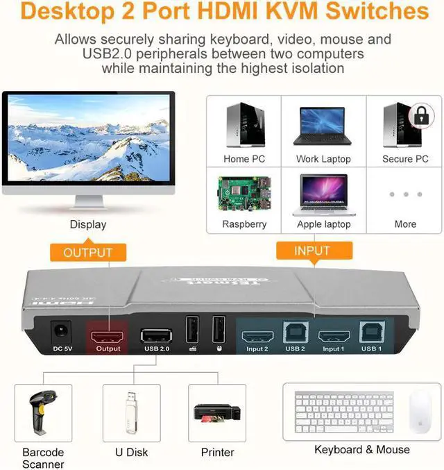 Alt view image 2 of 5 - 2x1 KVM Switch 4K60Hz  KVM Switch 2port   Switch Support 3840*2160/4K*2K and USB 2.0 Ports Keyboard and mouse