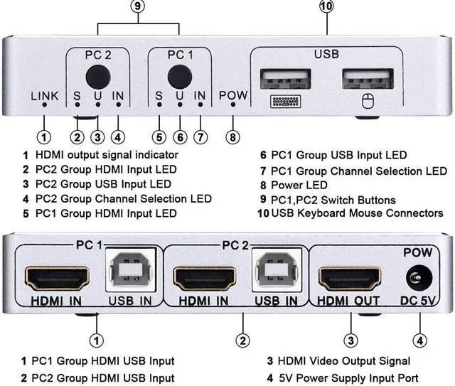 Alt view image 5 of 5 - 2020 4K 60Hz KVM Switch 2 Port KVM Switch USB PC Computer KVM Switch Keyboard Mouse Switcher Box for Laptop,PS4,Xbox