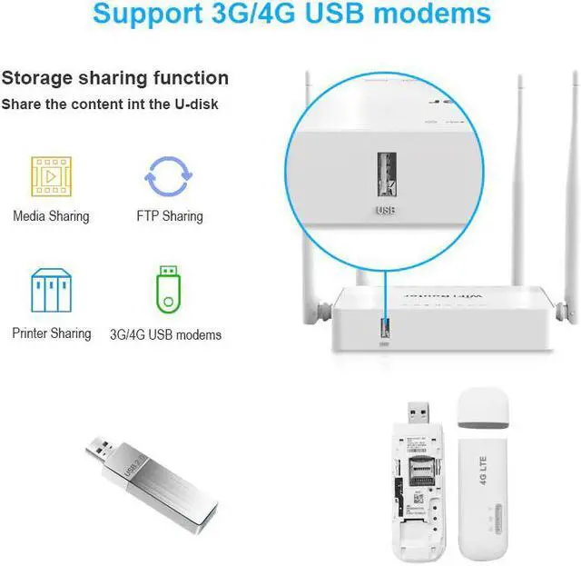 Alt view image 3 of 5 - Sale 300Mbps WiFi Router MT7620N Chipset Home Router Support Zyxel Keenetic Omni II Firmware OpenWrt Router for 4g modem