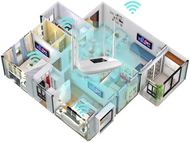 Alt view image 5 of 5 - Unlocked 300Mbps 4 external antennas home Wifi Router 3G 4G GSM LTE router hotspot 4G modem 4g router with sim card slot