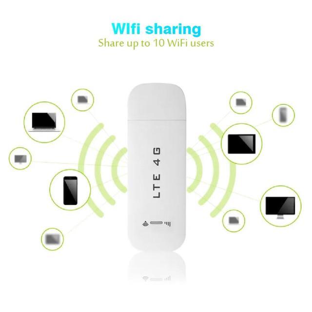 thumbnail image 2 of 4G LTE Modem Router With SIM Card Slot, Dual External Antennas, Office/Home/Travel Router 2 of 13