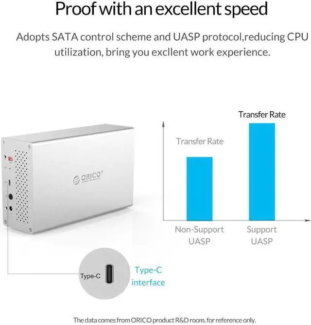 Alt view image 4 of 5 - WS Series 3.5" 2 Bay Type C  With Raid HDD Docking Station Aluminum 20TB 5Gbps HDD Enclosure With 12V Power 20TB HDD Case