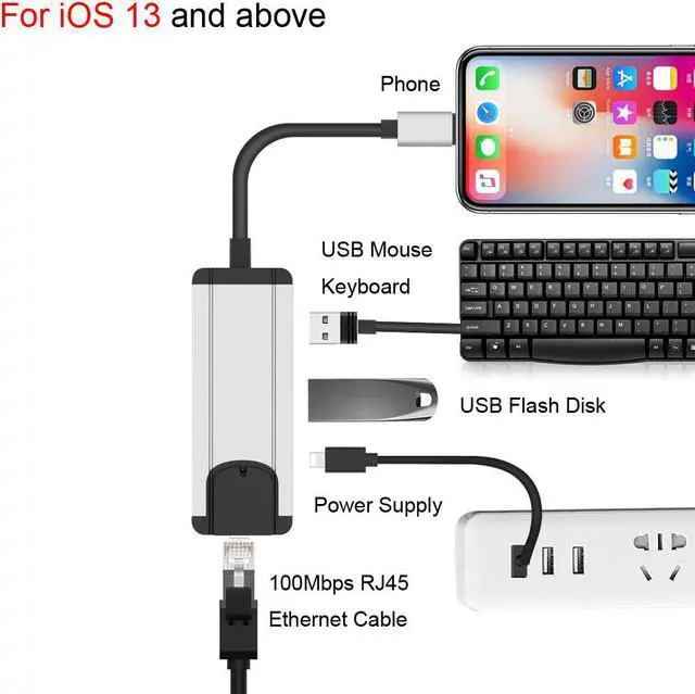 Alt view image 5 of 5 - 13 Charging OTG USB U Flash Disk File Reader Mouse Connect RJ45 Network Cable Ethernet Adapter For iPhone 11 Pro MAX 6 7 8 X