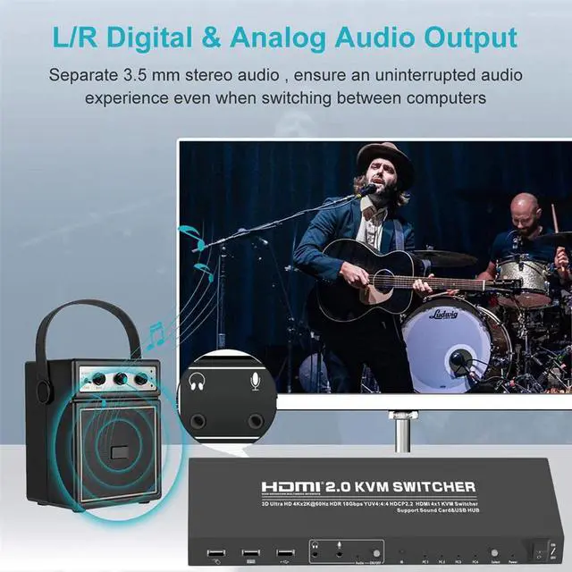 Alt view image 4 of 5 - 2 Port KVM Switch USB  2.0 4K 4 port  KVM Switch 18Gbps  USB Switch HDR KVM Switch 4 Port USB for PC Laptop